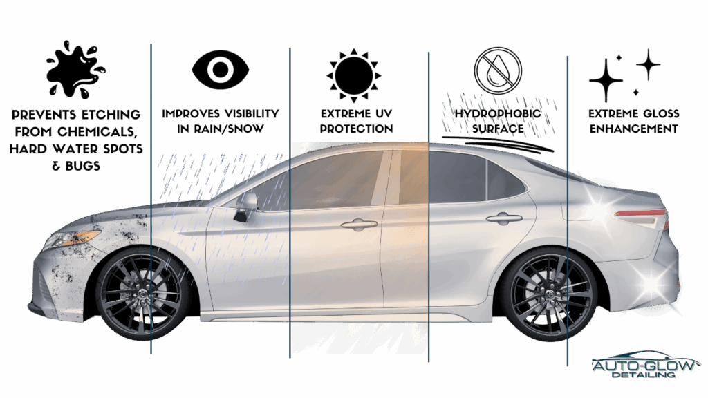 A side view illustration of a white sedan with a damaged front left side, showing contrasting sections of the car. The background features a light color gradient and geometric lines.